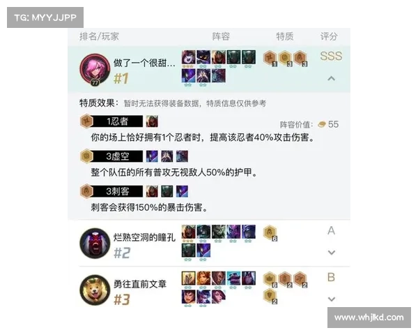 云顶之弈4.5版本最强阵容搭配攻略全面解析 云顶之弈4.5版本最强阵容搭配攻略全面解析