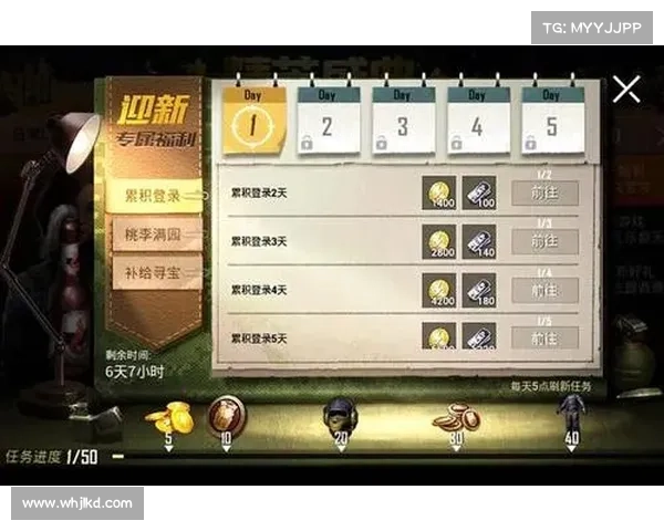如何在红玉圣殿中获取丰厚奖励并提升自身实力的完整攻略 如何在红玉圣殿中获取丰厚奖励并提升自身实力的完整攻略