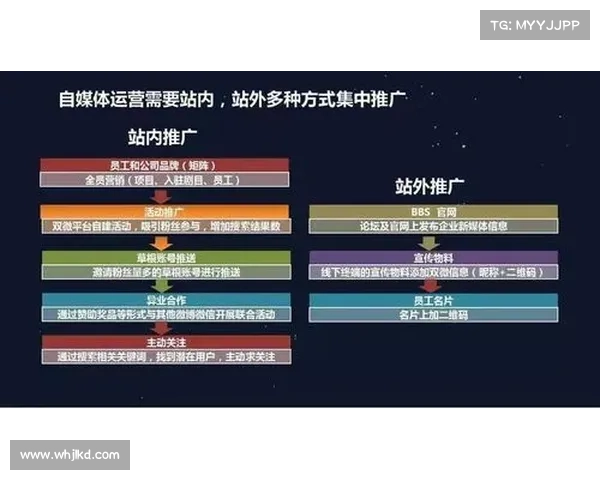 如何快速掌握英雄联盟火力全开模式的新玩法技巧与策略 如何快速掌握英雄联盟火力全开模式的新玩法技巧与策略